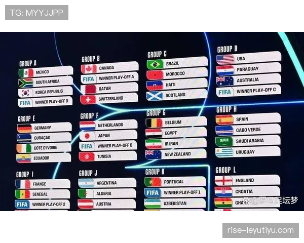 2026世界杯官方资格比较规则