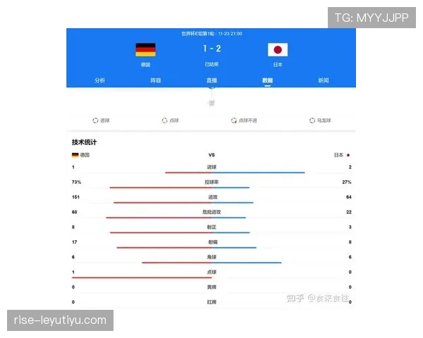 世界杯小组赛关键赛事冷门指数预测